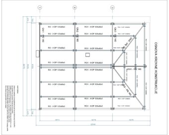 Projektovanje, projektovanje čeličnih konstrukcija, arhitektonsko građevinsko projektovanje, čelične montažne hale, montažne kuće, konstrukcije, metalni montažni magacini, metalne montažne hale, čelični montažni magacini, čelični montažni objekti, Kruševac, Srbija Kruševac, Srbija, Manojlović Bojan